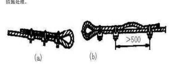鋼絲繩卡扣的安裝標(biāo)準(zhǔn) 鋼絲繩卡扣的安裝標(biāo)準(zhǔn)
