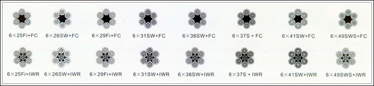 鋼絲繩6*29Fi、6*25Fi、6*26SW、6*31SW、6*36SW、6*37S